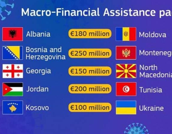 Varhelyi najavio pomoć zemljama partnerima, BiH planirano 250 milijuna eura