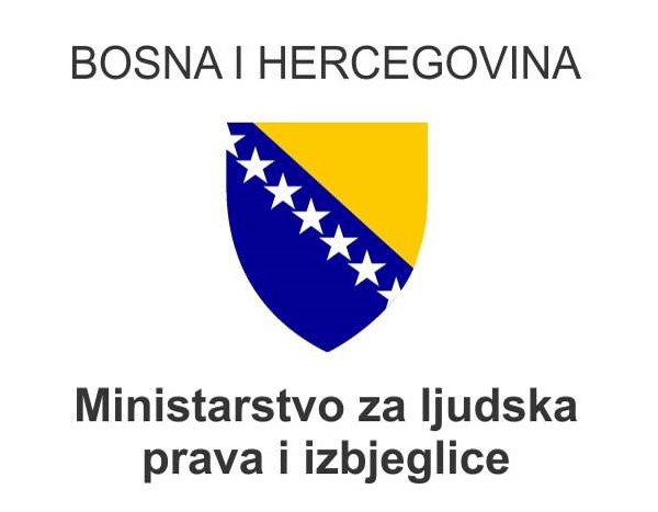 Tri zaposlenika Ministarstva za ljudska prava izliječena od koronavirusa
