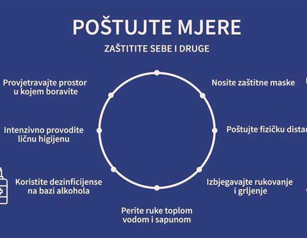 Krizni stožer Ministarstva zdravstva KS apelira: Promovirajmo odgovornost za zdravlje